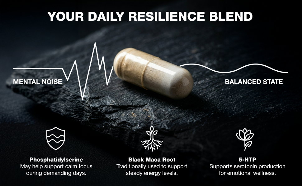 FOG OFF —  Supports mental clarity