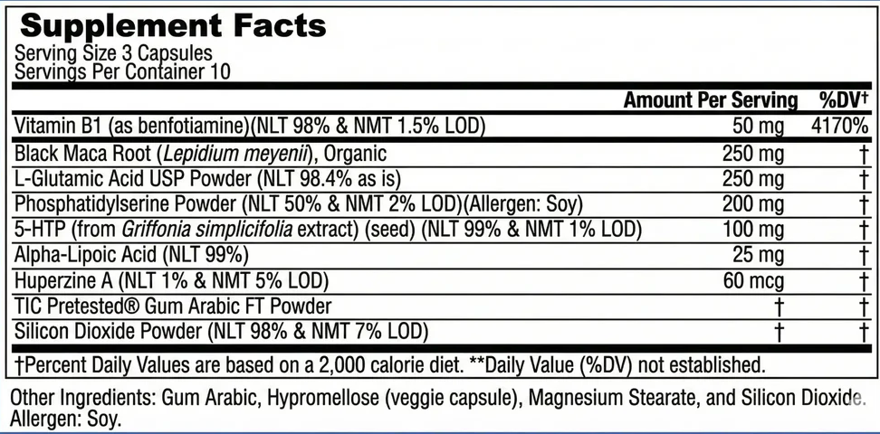 FOG OFF —  Supports mental clarity